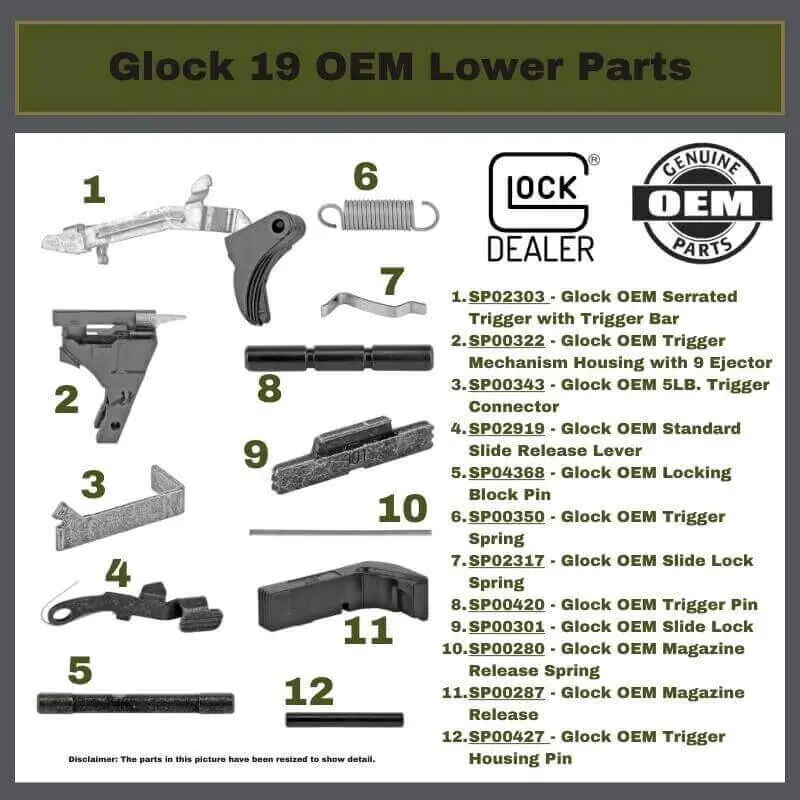 Complete Lower Parts Kit Glock Compatible